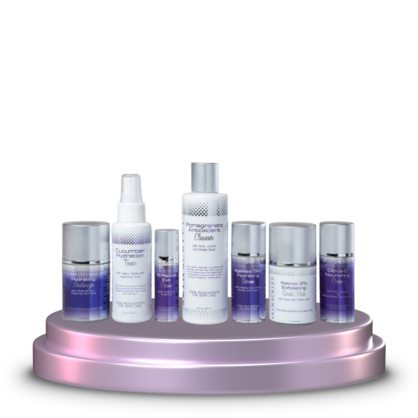 Sensitive Skin Kit