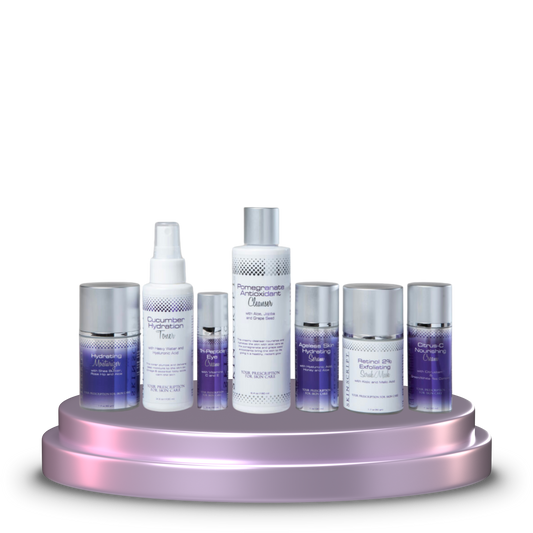 Sensitive Skin Kit