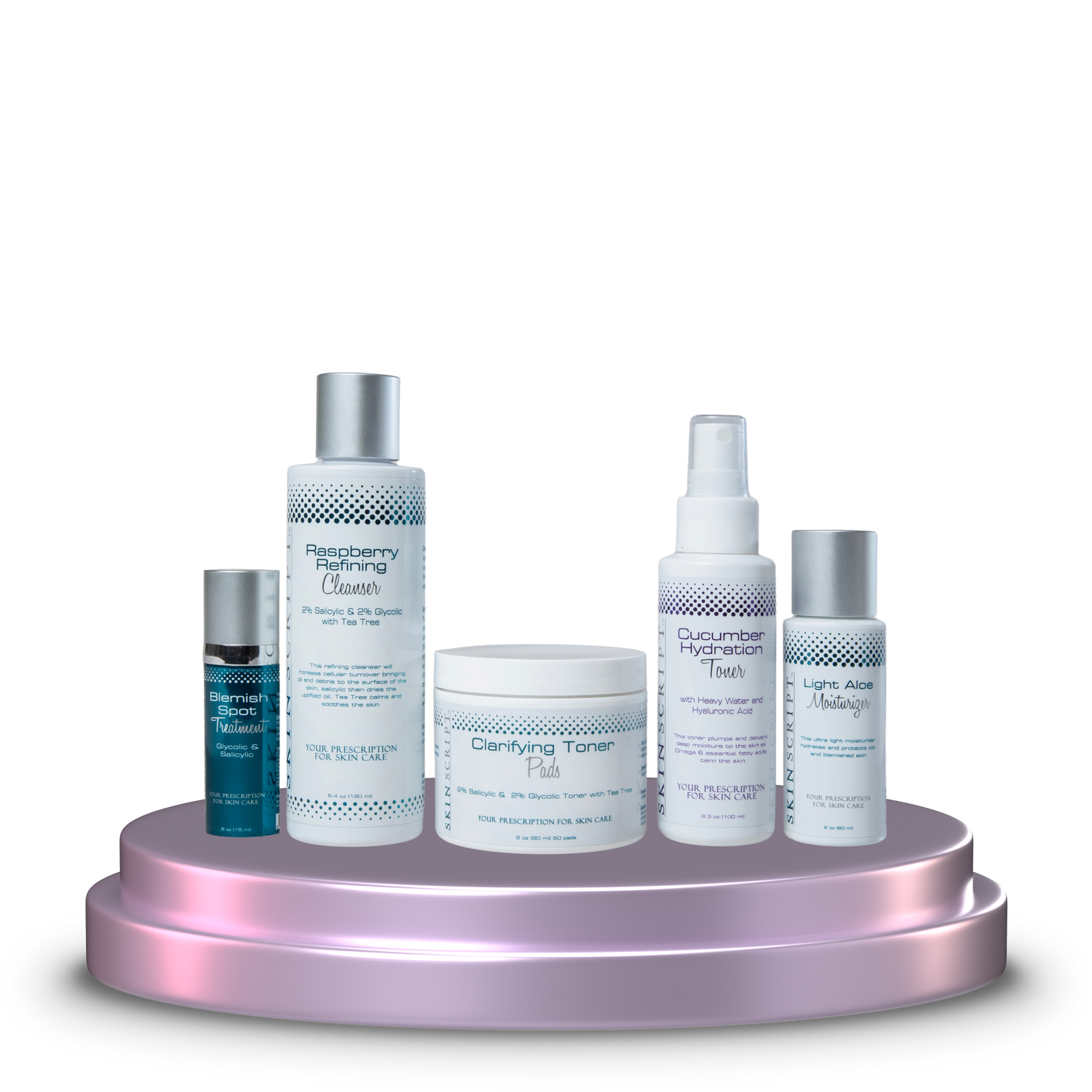 Mild Acne Kit